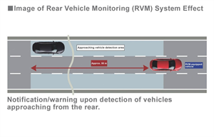 1_Mazda_RVM2__jpg72
